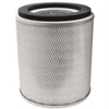 Filtration Filtration